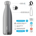 GARRAFA TÉRMICA - TURQUESA